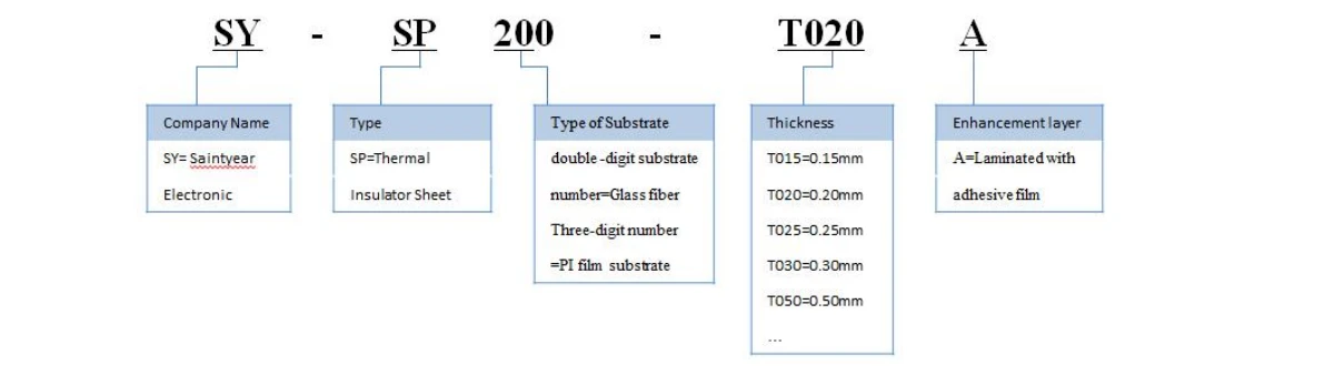 product-1200-338 product-1200-338